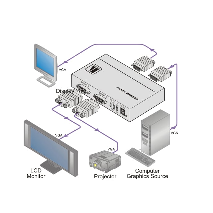 VP-300K 1:3 Computer Graphics Video Distribution Amplifier - Image 2