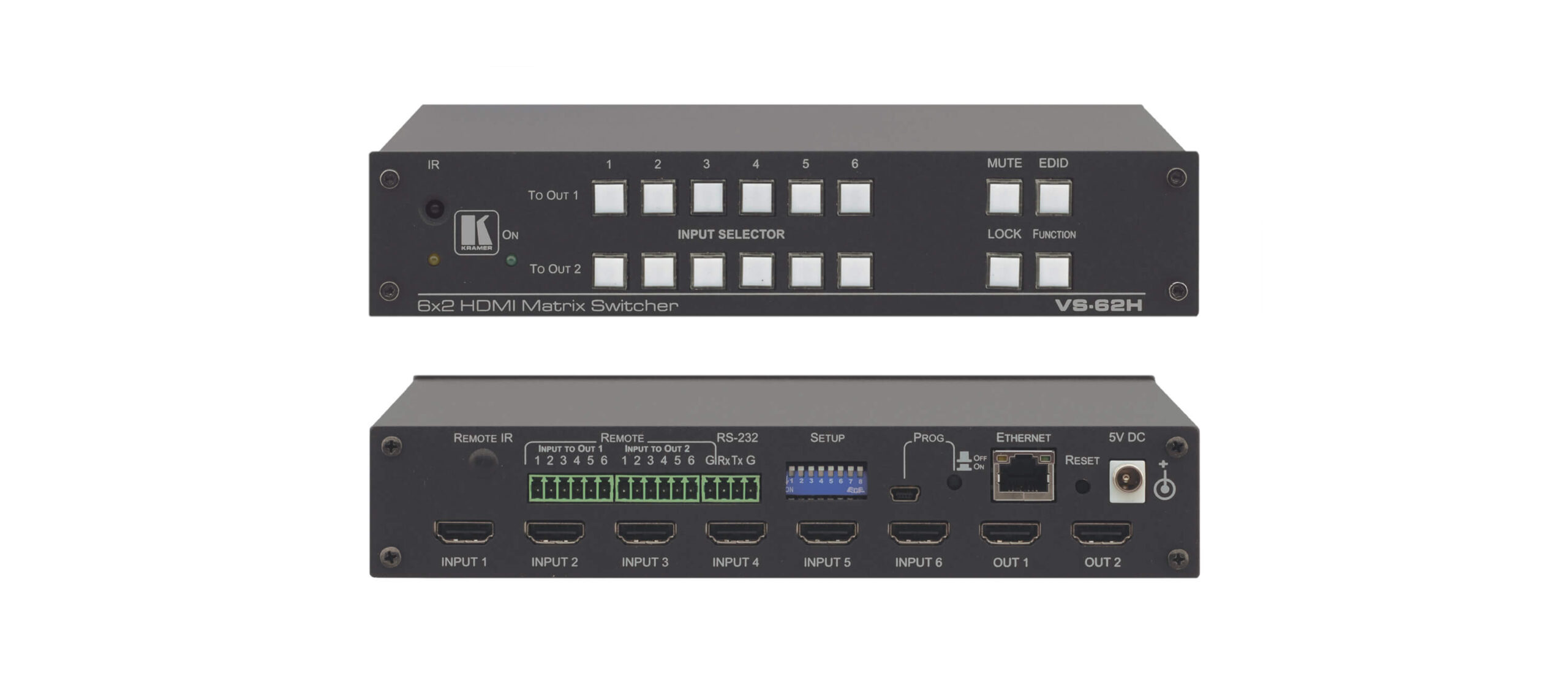 VS-62H HDMI Automatic Matrix Switcher